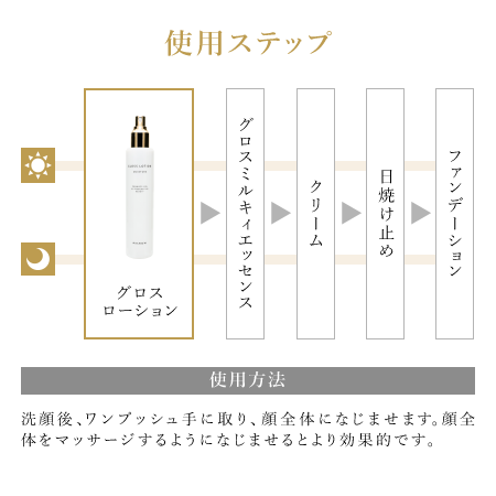 mamew グロスローション200ml グロスミルキィエッセンス150ml